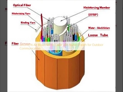 كابل ميكرو هوائي من GYCFHTN مع غلاف نايلون للاتصالات الخارجية