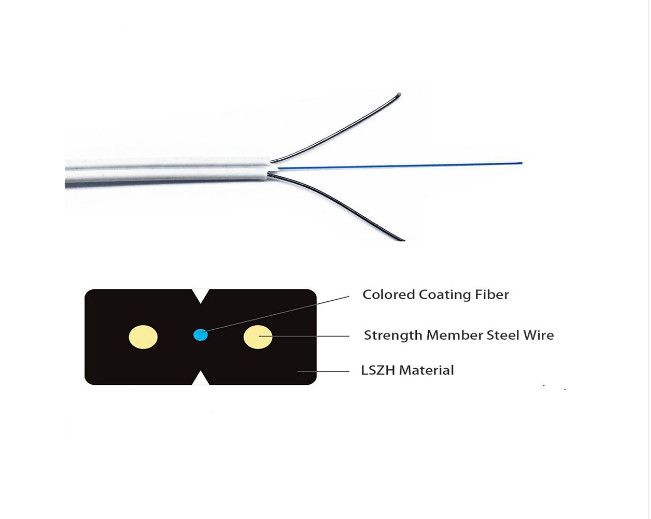 G657A1/G657A2 LZSH كابل FTTH الألياف الضوئية في الغلاف GJXH 1 النواة أحادية الوضع