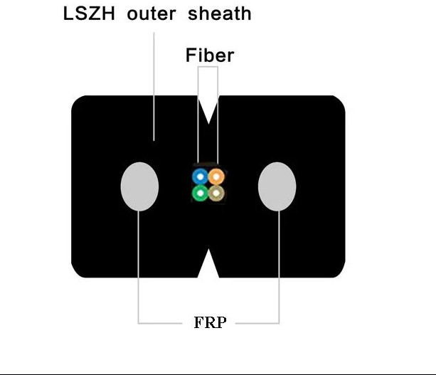 4 نواة داخلية SingleMode G657A GJXFH LSZH سترة FTTH كابل قطرة الألياف البصرية