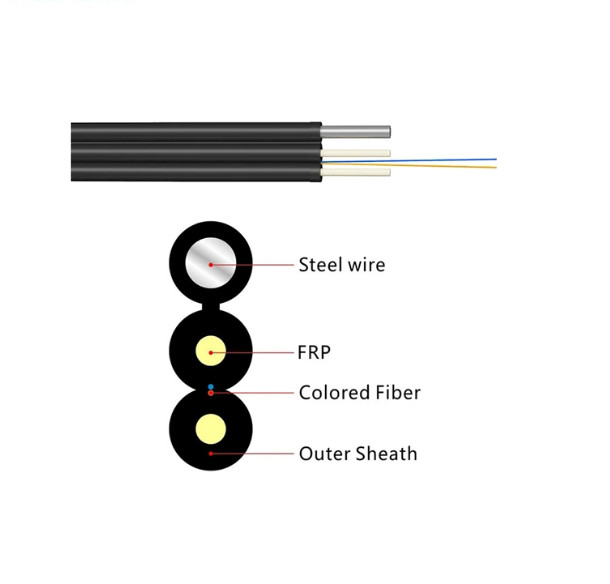 FTTH الداخلية الخارجية FRP قوة العضو GJYXFCH 1/2 الألياف البصرية قطرة كابل