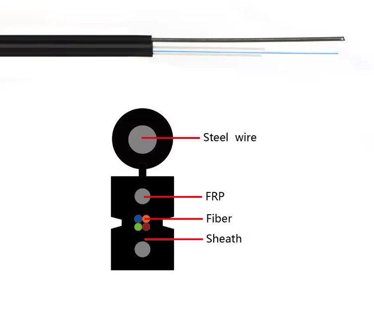 GJYXFCH 4 ألياف FTTH داخلية في الهواء الطلق FRP قوة عضو كابل قطرة البصرية