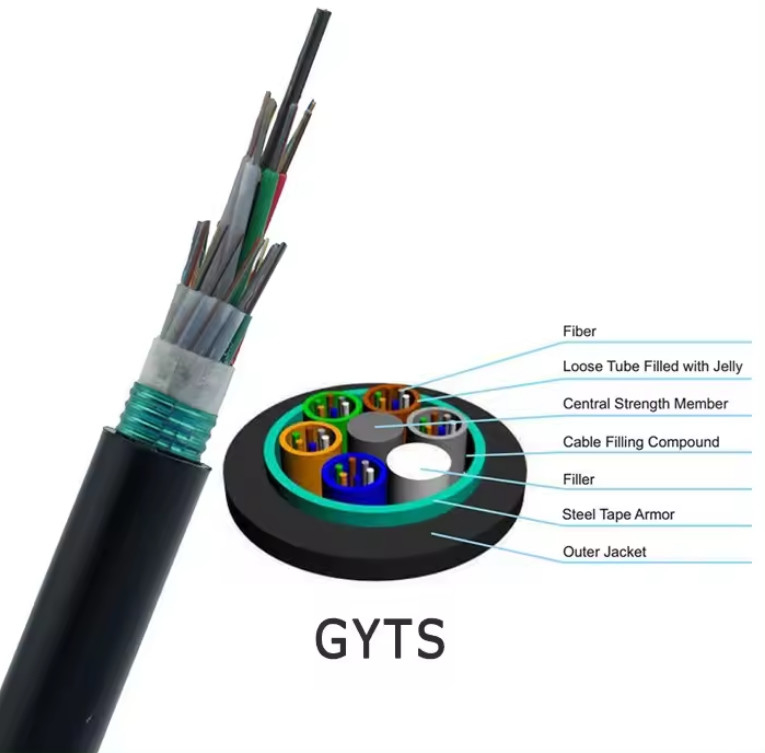 كابل الحديد المدرع في الهواء الطلق GYTS وضع واحد مع G652D مباشرة مدفونة فوق رأس