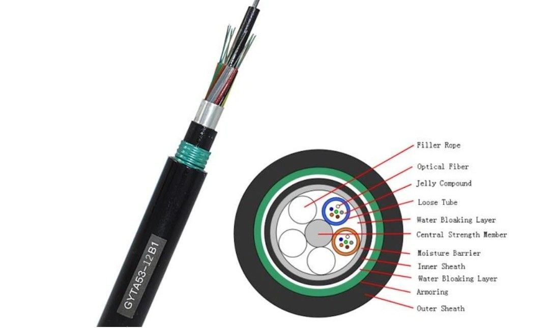 كابلات الألياف الضوئية المدفونة مباشرة لتطبيقات الدفن المباشر -20-70 درجة مئوية