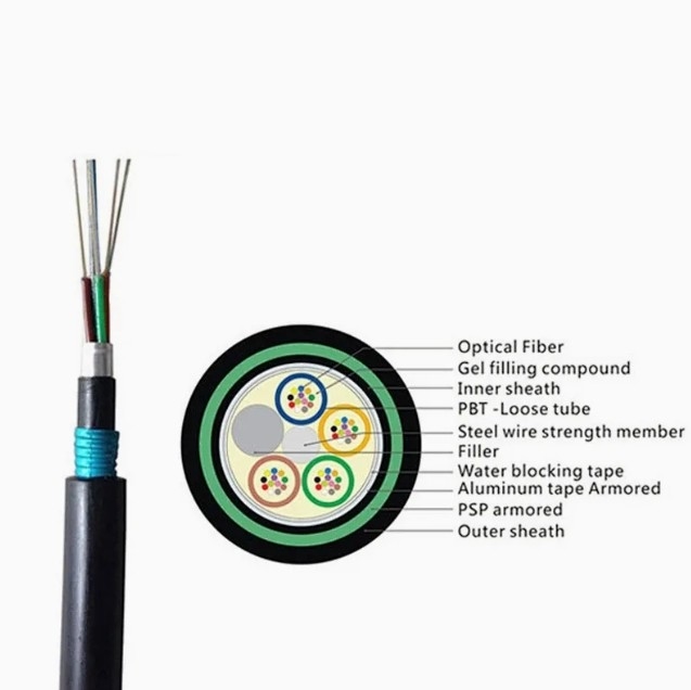 كابل الألياف الضوئية المدفونة مباشرة GYTA53 مع PBT Loose Tube وخسارة العودة ≥50dB للقلب الأداء العالي للشبكة 2-144 قلب
