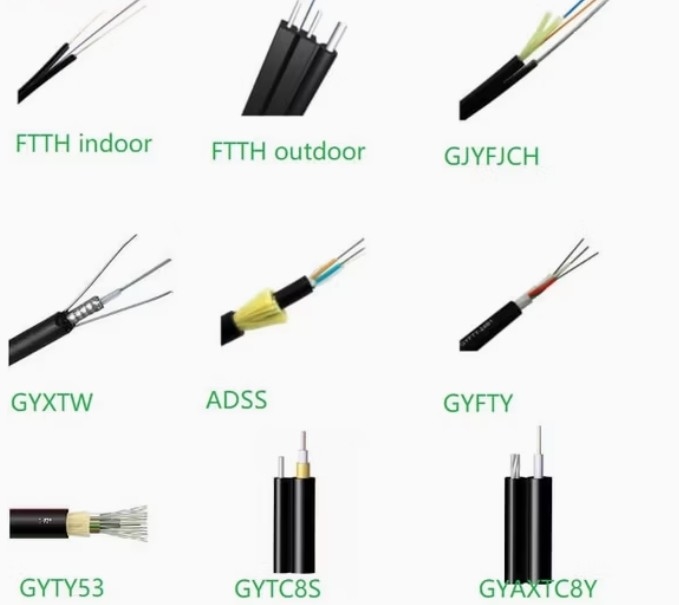 كابل الألياف الضوئية المدفونة مباشرة GYTA53 مع PBT Loose Tube وخسارة العودة ≥50dB للقلب الأداء العالي للشبكة 2-144 قلب