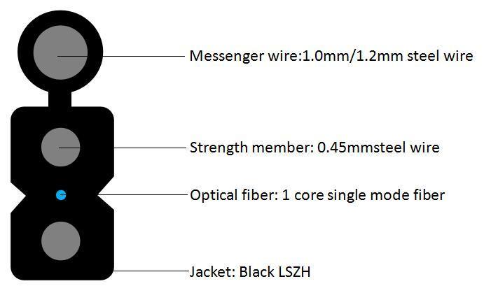 كابل ألياف ضوئية على شكل فراشة معدنية خارجية مع قلب واحد تم تقديمه
