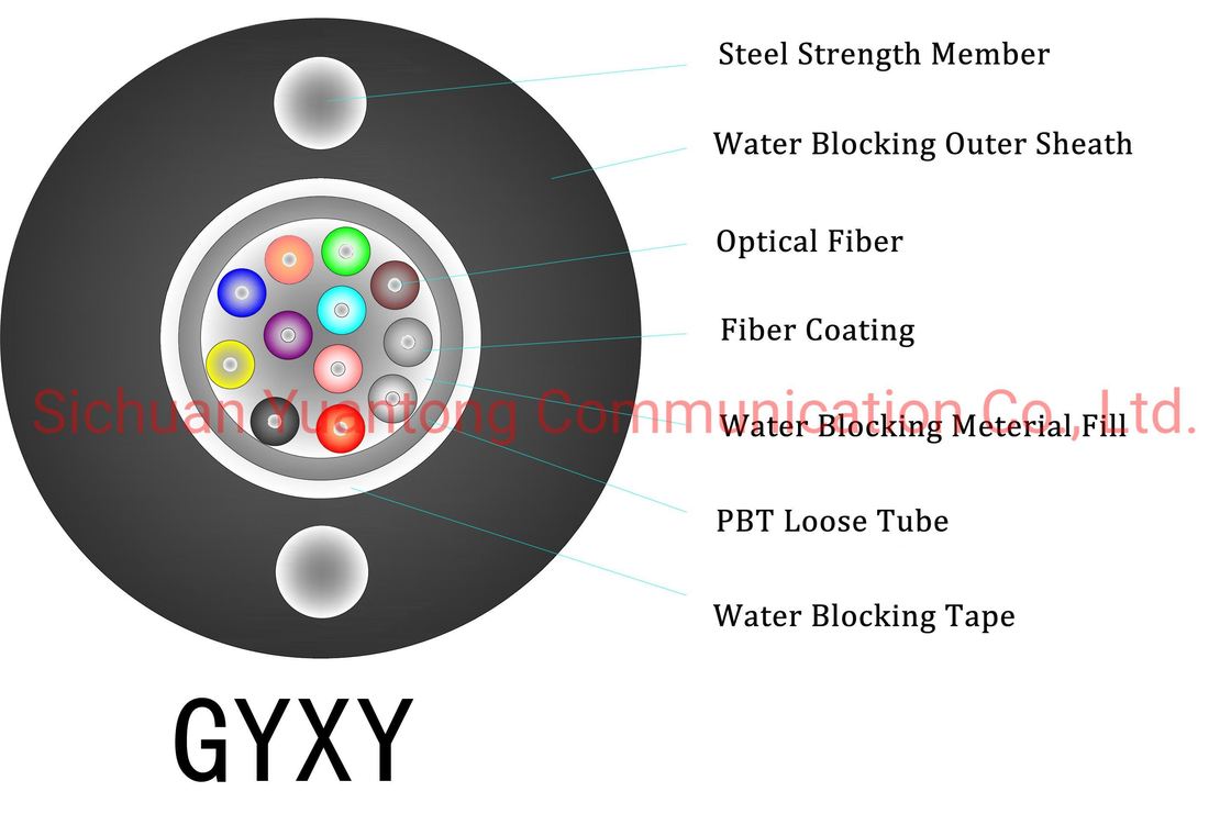 كابل إسقاط FTTH داخلي بغلاف LSZH أبيض مع طول ألياف قابل للتخصيص ونوع ألياف أحادي الوضع