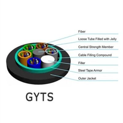 قم بتحديث نظام إدارة الكابلات الخاص بك مع خط قناة الألياف البصرية السوداء لدينا في كابل اللون الأسود