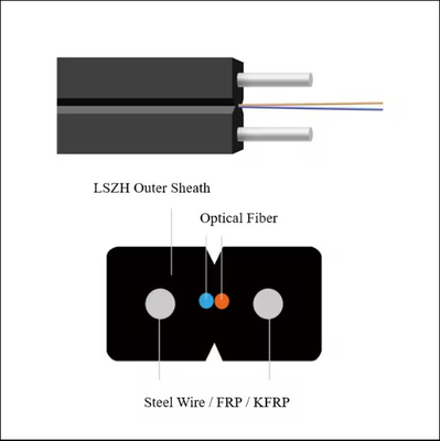 GJXH 2 النواة FTTH الداخلية LZSH الغطاء كابل الألياف البصرية كابل هبوط