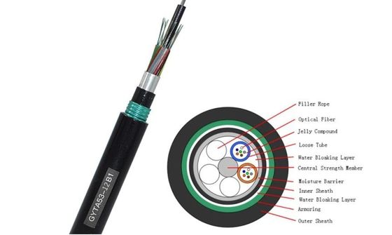 كابلات الألياف الضوئية المدفونة مباشرة لتطبيقات الدفن المباشر -20-70 درجة مئوية