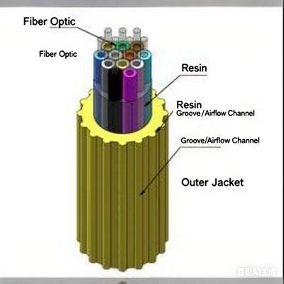كابل مايكرو هوائي EPFU للنفخ بالهواء للاتصالات لمسافات طويلة